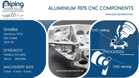 7075 cnc parts factory|7075 t6 aluminum.